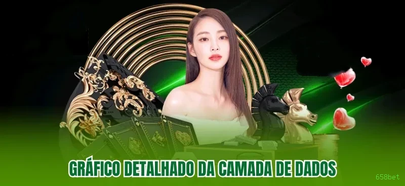 Bônus exclusivos membros VIP 658bet
